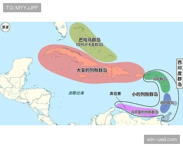 库拉索冲击2026世界杯的黄金一代能否创造加勒比足球新历史