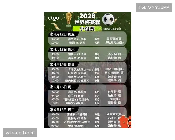 2026世界杯最终小组榜单预测