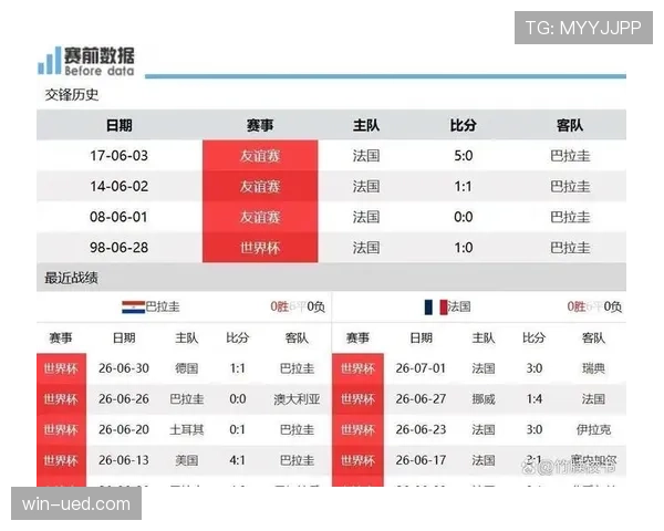 巴拉圭对法国比赛回顾:法国小胜挺进八强 巴拉圭对法国比赛回顾:法国小胜挺进八强